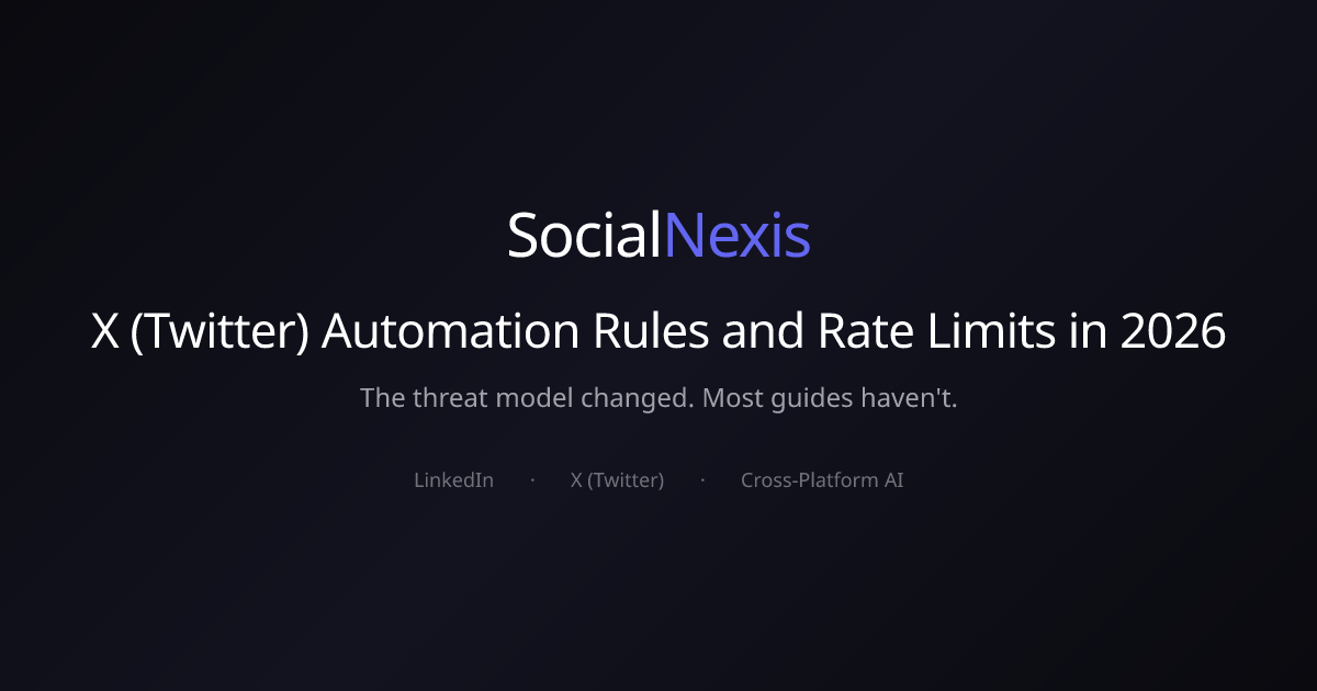 X (Twitter) Automation Rules and Rate Limits in 2026 · SocialNexis