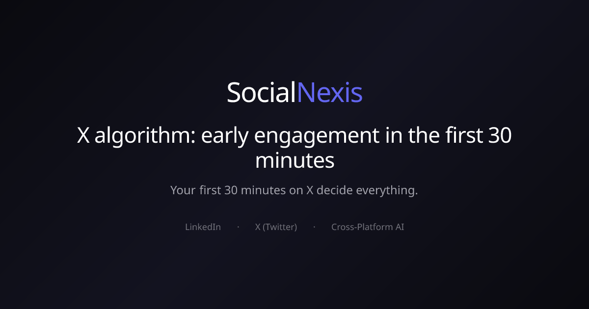 X algorithm: early engagement in the first 30 minutes · SocialNexis